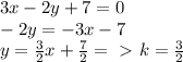 3x-2y+7=0 \\ &#10;-2y=-3x-7 \\&#10;y= \frac{3}{2} x+ \frac{7}{2} =\ \textgreater \ k= \frac{3}{2}