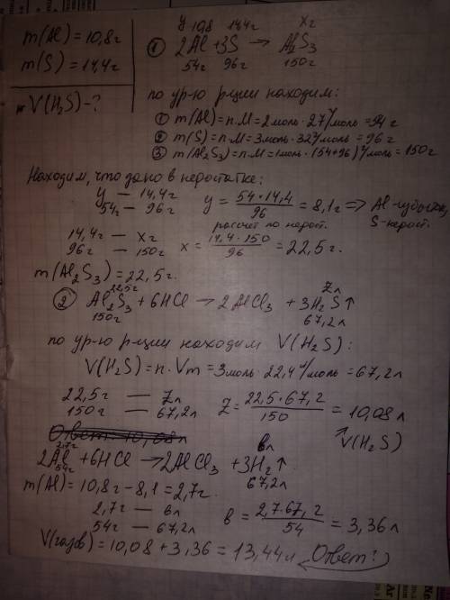 10,8 г алюминия сплавили с 14,4 г серы. полученный продукт обработали избытком соляной кислоты. вычи