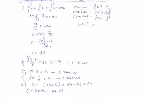 Число 104 разделено на части прямо пропорционально числу 2/3 и обратно пропорционально числам 4 и 6.