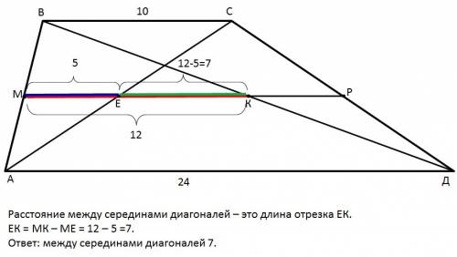 Основания трапеции равны 10см 24см найти расстояние между серединами диагоналей.