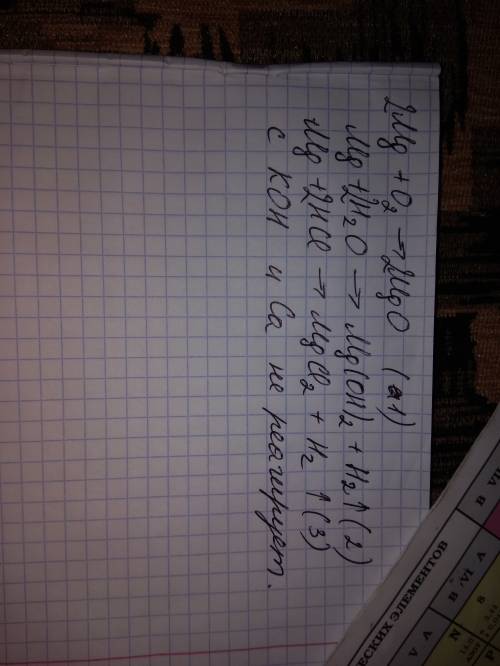 Магний может взаимодействовать с 1) кислородом 2) водой 3) соляной кислотой 4) кальцием 5) гидроксид