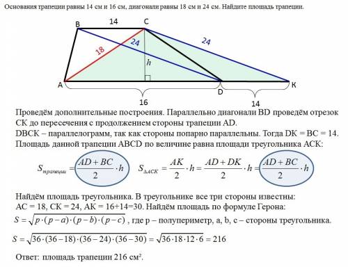 Основания трапеции равны 14 см и 16см, диагонали равны 18см и 24см найдите площадь трапеции