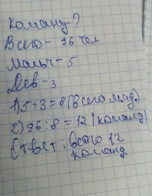 Всоревнованиях по настольному теннису участвовали 96 человек.в каждой команде было 5 мальчиков и 3 д