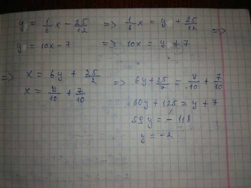 Найдите ординату точки пересечения графика функции y=1/6x-25/12 и y=10x-7