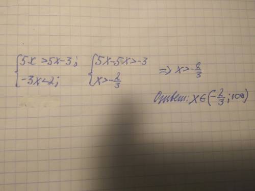 Решить систему уравнений: {5x> 5x-3 {-3x< 2