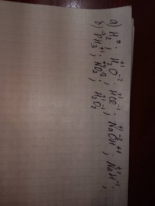 За формулами речовин визначте ступені окиснення всіх елементів: а) h2, h2o, hcl, naoh, nah; б) ph3,