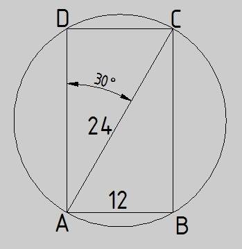 Впрямоугольнике abcd ab=12 см, ∠cad=30°. найдите радиус окружности, описанной около данного прямоуго