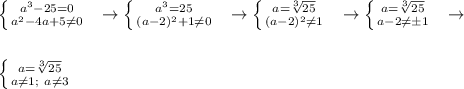 \left \{ {{a^3-25=0} \atop {a^2-4a+5 \neq 0}} \right. \ \ \to \left \{ {{a^3=25} \atop {(a-2)^2+1 \neq 0}} \right. \ \ \to \left \{ {{a= \sqrt[3]{25} } \atop {(a-2)^2 \neq 1}} \right. \ \ \to \left \{ {{a= \sqrt[3]{25} } \atop {a-2\neq б1}} \right. \ \ \to \\\\\\ &#10; \left \{ {{a= \sqrt[3]{25} } \atop {a \neq1; \ a \neq 3 }} \right.