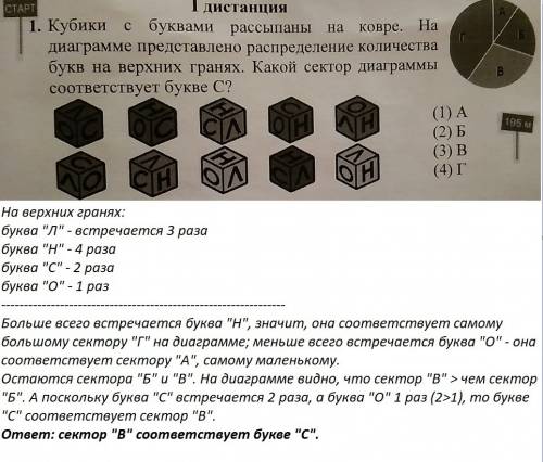 Кубики с буквам рассыпаны на ковре.на диаграмме поедставлено распределение количества букв на верхни