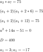 \displaystyle a_2*a_7=75\\\\(a_1+2)(a_1+2*6)=75\\\\(a_1+2)(a_1+12)=75\\\\a^2+14a-51=0\\\\D=400\\\\a_1=3; a_1=-17