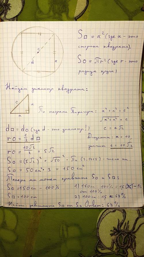 Какую часть площади круга занимает вписанный в него квадрат? ответ дайте в процентах, округлив его д