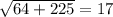 \sqrt{64 + 225 } = 17