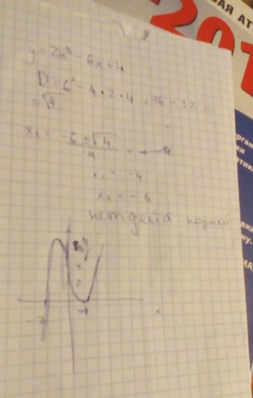 Исследуйте функцию и постройте её график y= 2x^3-6x+4