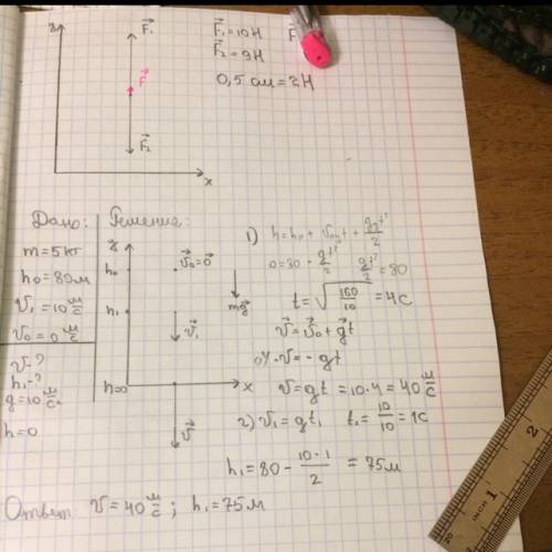 Тело массой 5 кг свободно падает с высоты 80 м. какую скорость будет иметь тело у поверхности земли.