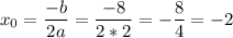 \displaystyle x_0=\frac{-b}{2a}=\frac{-8}{2*2}=-\frac{8}4=-2