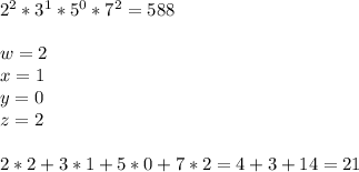 2^2*3^1*5^0*7^2=588\\\\w=2\\x=1\\y=0\\z=2\\\\2*2+3*1+5*0+7*2=4+3+14=21