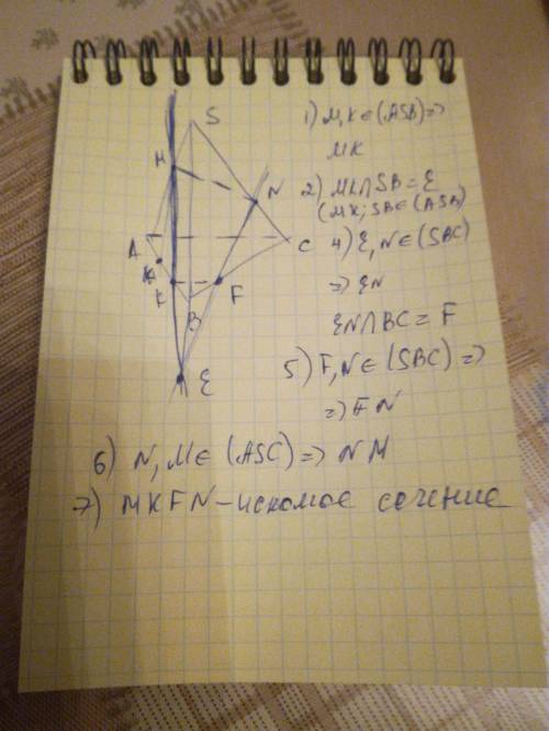 Постройте сечение тетраэдра saвс плоскостью, которая проходит через точки кє ав, мє sа, nє sс.