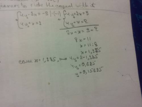 Реши методом сложения систему уравнений. {4y−7x=−9 {4y+x=2