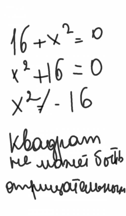 16+x^2=0 найдите корни уравнения. желательно с разъяснением