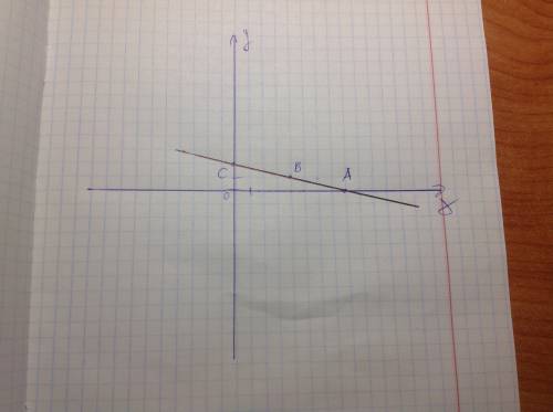 Довазать что точки а(8; 0) в(4; 1) с(0; 2) лежат на одной прямой. какая с этих точок лежит между дву