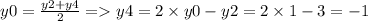 y0 = \frac{y2 + y4}{2} = y4 = 2 \times y0 - y2 = 2 \times 1 - 3 = - 1