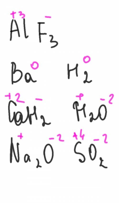 1. расставьте степени окисления элементов: alf3, ba, cah2, na2o, h2, h2о, so2.