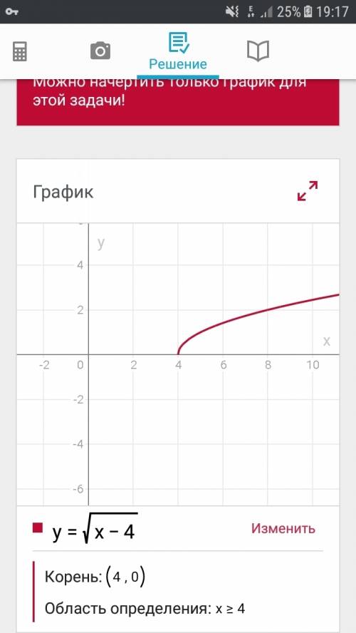 С! корень 26^2-10^2= 3 корень 2+корень 32-корень 50= (корень х + корень у)^2-2 корень ху= сделать гр