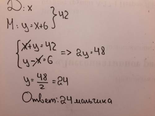 Впятом классе 42 человека. мальчиков в классе на 6 больше, чем девочек. сколько мальчиков в классе?