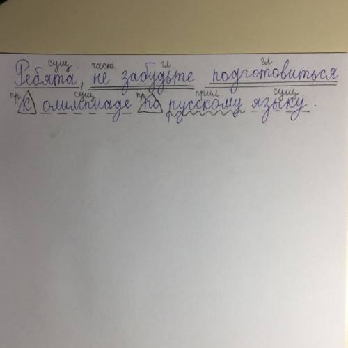 Разберите полностью по членам предложения не забудьте подготовиться к олимпиаде по языку