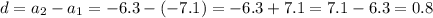 d=a_2-a_1=-6.3-(-7.1)=-6.3+7.1=7.1-6.3=0.8