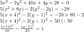 5x^{2}-2y^{2} +40x+4y+28=0\\5(x^2+8x)-2(y^2-2y)=-28\\&#10;5(x+4)^2 -2(y-1)^2=-28+80-2\\5(x+4)^2-2(y-1)^2=50\ |:50\\ \frac{(x+4)^2}{10}- \frac{(y-1)^2}{25}=1