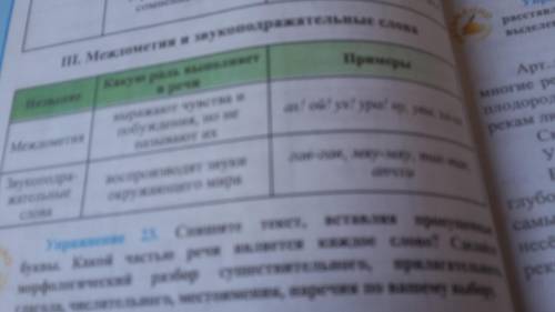 Распредели словав соответствии с колонками таблицы 1 слог 2 слог 3 слог 4 слог для работы; январь, с