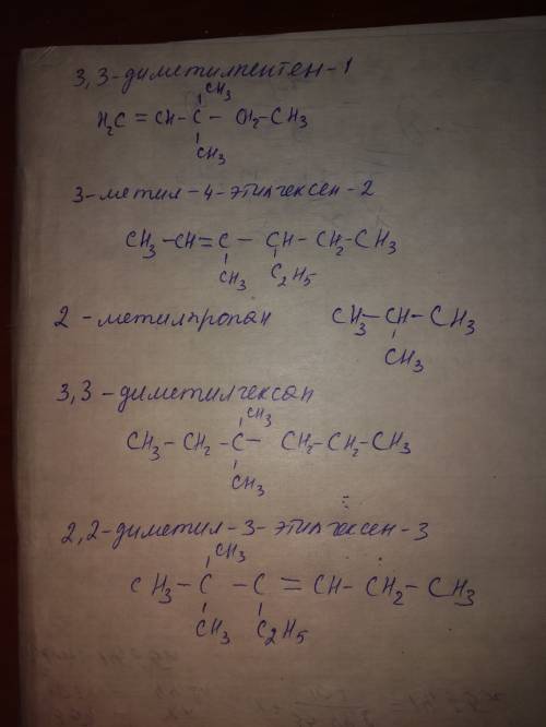 Напишите структурные формулы следующих веществ: 3,3-диметилпентена-1; 3-метил-4-этилгексена-2; 2-мет