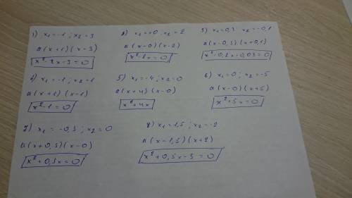 Составьте квадратные уравнения по их корням: 1)-1; 3 2)-0; 2 3)0,3; -0,1 4)-1; 1 5)-4; 0 6)0; -5 7)-