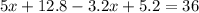 5x+12.8-3.2x+5.2=36