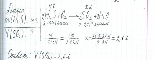 Сколько литров сернистого газа будет получено при сжигании 4г сероводорода