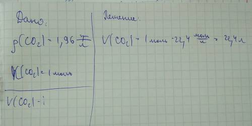 Көмірқышқыл газдың тығыздығы 1,96 грамм, 1 молдін көлемін есептеп шығарыңдар