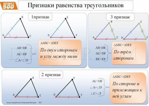 Объясните как решать по . например с первого, второго, третьего признака треугольника ( если две сто