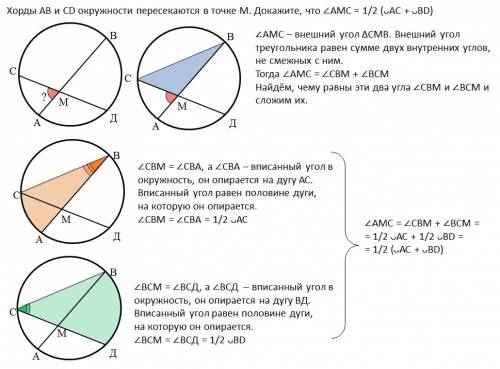 Хорды ab и cd окружности пересекаются в точке m. докажите,что угол amc равен 1/2 (дуга ac + дуга bd)