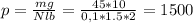 p = \frac{mg}{Nlb} = \frac{45 * 10}{0,1*1.5*2} = 1500