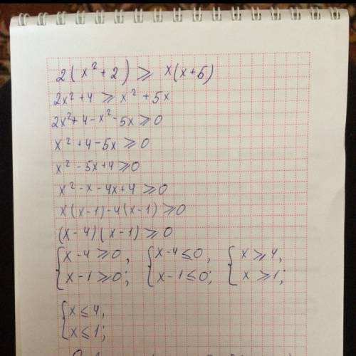 Решите неравенство: 2(x^2 + 2) (больше или ровно) x(x + 5)