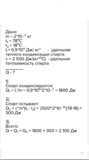 Какое количество теплоты выделится при конденсации и дальнейшем охлаждении до 20 градусов цельсия 5