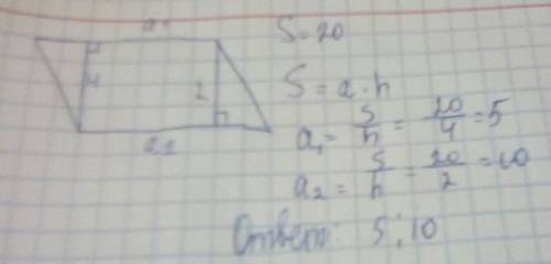 Высоты параллелограмма равны 4 и 2 см площадь равна 20 см найти стороны