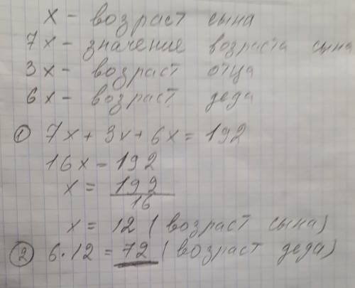 Отец старше сына в 3 раза ,а дед старше внука в 6 раз, сумма 7 -кратного значения возраста сына отца