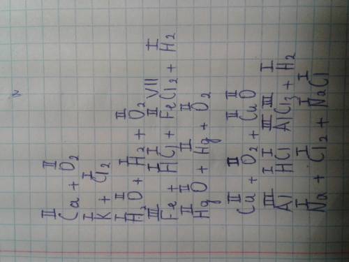 Добрати коефіцієнти в схемах реакцій: _са+_о2 -_ сао _к+_сl2 - _kcl _ _h2o - _h2+_o2 | _fe+_hcl - _f