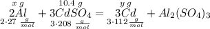 \overset{x \; g}{\underset{2 \cdot 27 \; \frac{g}{mol}}{2Al}} + \overset{10.4 \; g}{\underset{3 \cdot 208 \; \frac{g}{mol}}{3CdSO_{4}}} = \overset{y \; g}{\underset{3 \cdot 112 \frac{g}{mol}}{3Cd}} + Al_{2}(SO_{4})_{3}