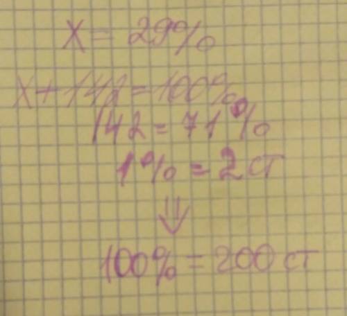 Было отремантиравано 29% всех станков цеха , после чего осталось ещё 142 станка. сколькостанков в це