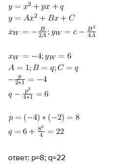 При яких значеннях p i q вершина параболи y=x^2+pix+q знаходяться в точці а (-4; 6)