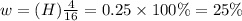 w = (H) \frac{4}{16} = 0.25 \times 100\% = 25\%