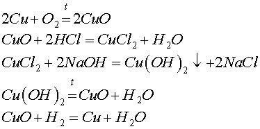 Осуществите превращение cu=cuo=cubr2=cu(oh)2=cuo=cu